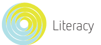 Vloeidiagram wat die proses van visuele geletterdheid—interpretasie en skepping—uitbeeld.