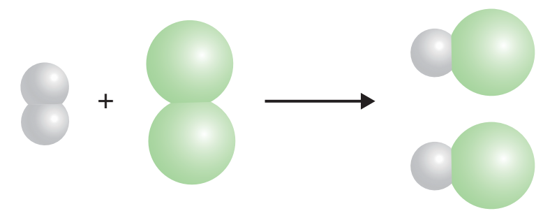 Diagram showing possible termination reactions where radicals recombine.