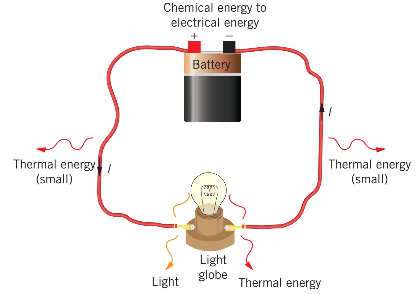 Simple Circuit Diagram