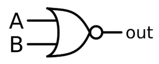 NOR Gate