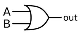 OR Gate