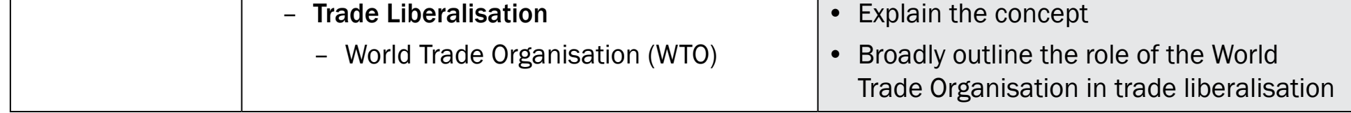 Illustration of Free Trade Concept with no barriers.