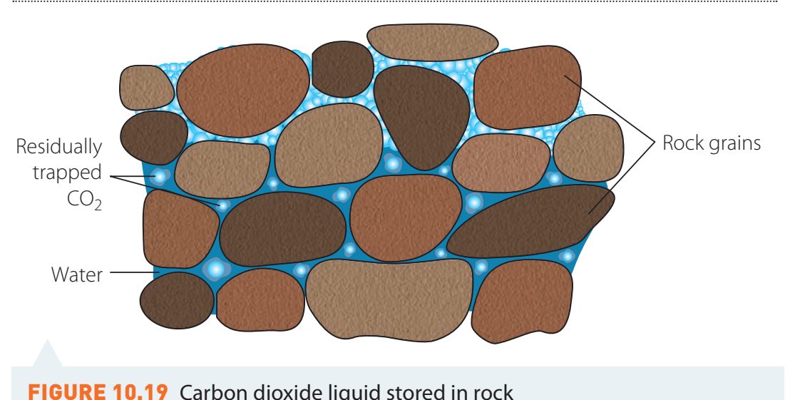 Schematic showing how caves preserve records of past climates through mineral deposits like speleothems.