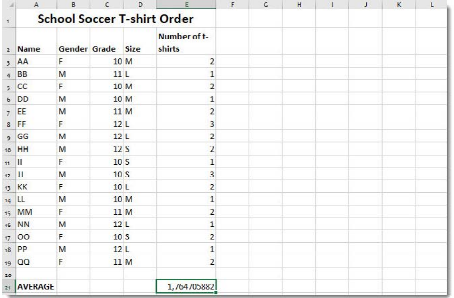 Table