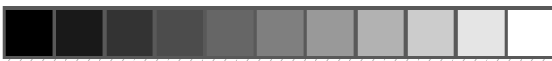 Gradient chart representing the range from nonpolar covalent to ionic bonds based on electronegativity differences.