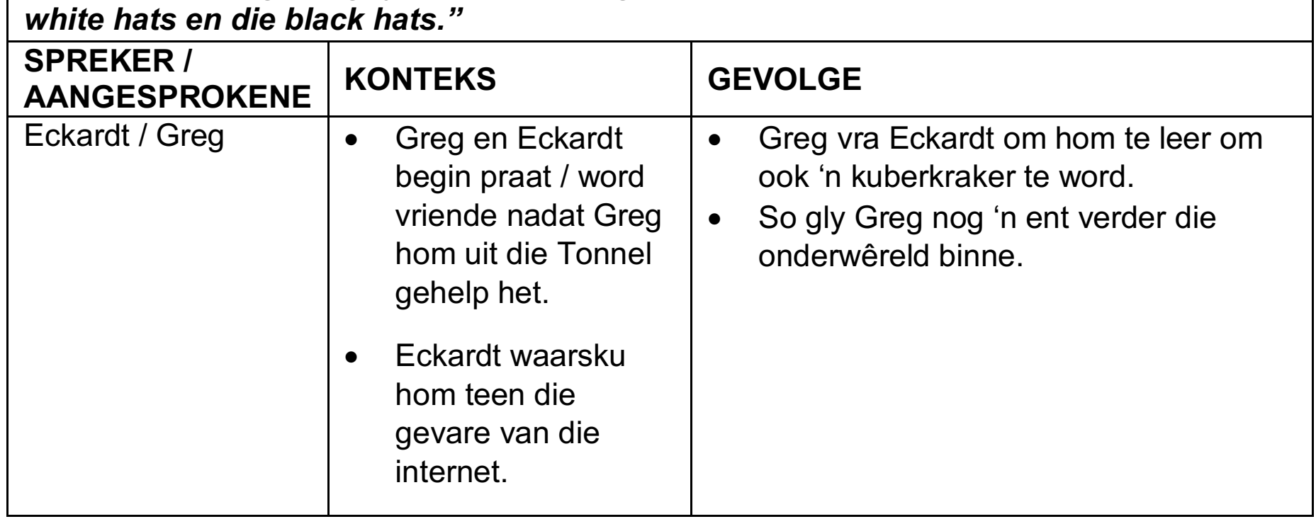 Flowchart showing the development stages of Greg and Eckardt's friendship.