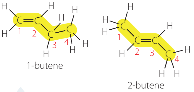 Diagrams contrasting the cis and trans geometric isomers, based on a simple alkene such as 2-butene.