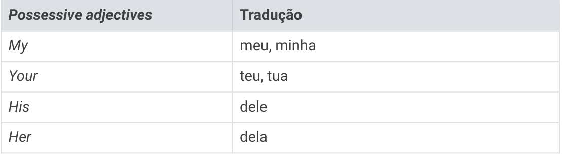 Table