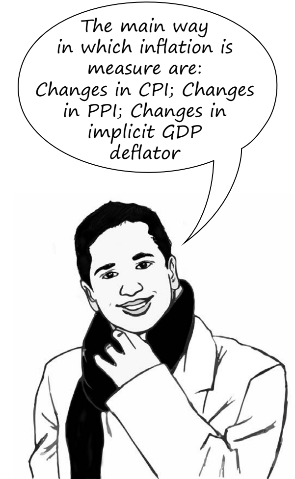 Inflation Measures