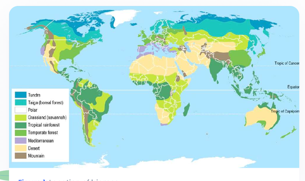 Figure 1: Location of biomes