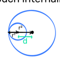 Internal Circle Touch