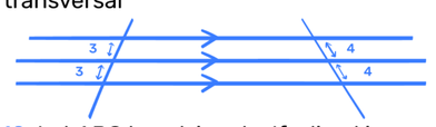 Theorem 12 Diagram