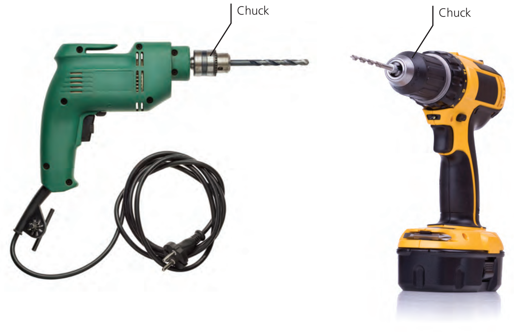 Diagram C: Cordless Drill