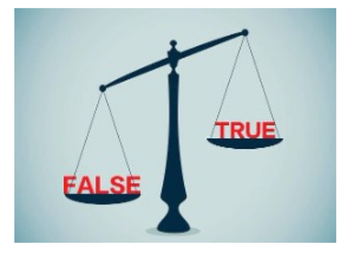 Ethics Scale