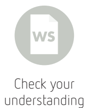 Checklist for compliance and record-keeping.