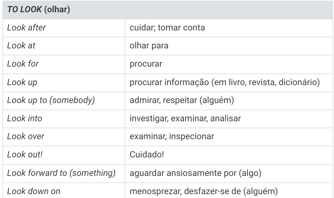 Table