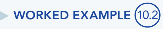 Diagram displaying an illustrative example of factoring a quadratic equation.