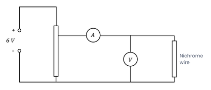Circuit Diagram