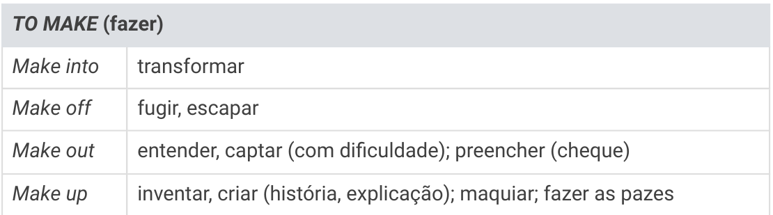 Table