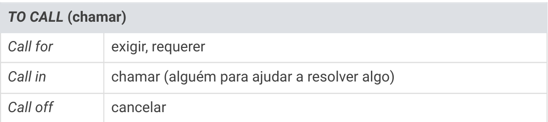 Table