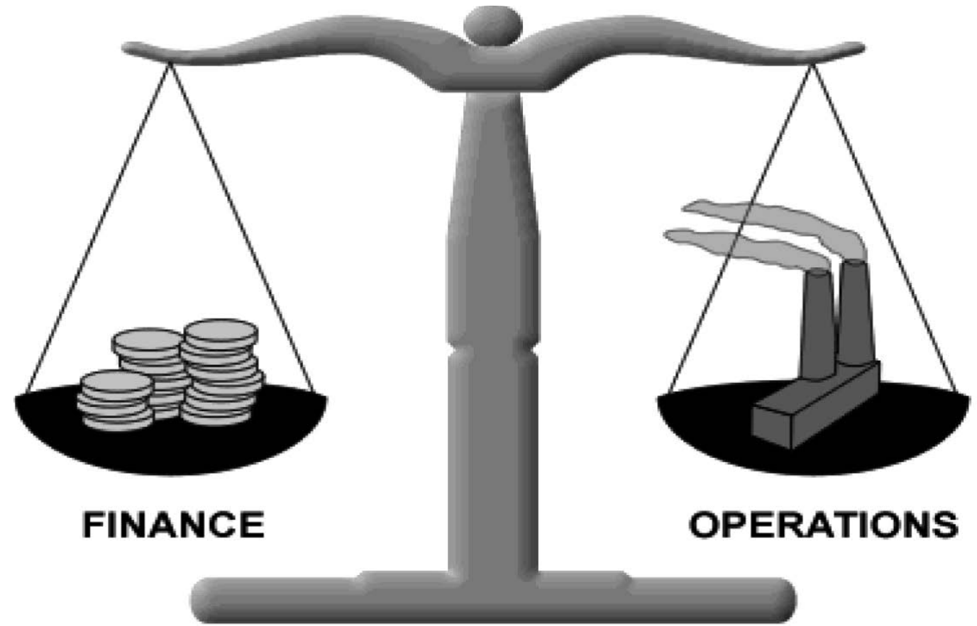 A flowchart describing balancing industrial incentives with societal needs.