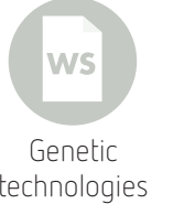 Diagram illustrating global regulations and ethical positions on genetic technologies.
