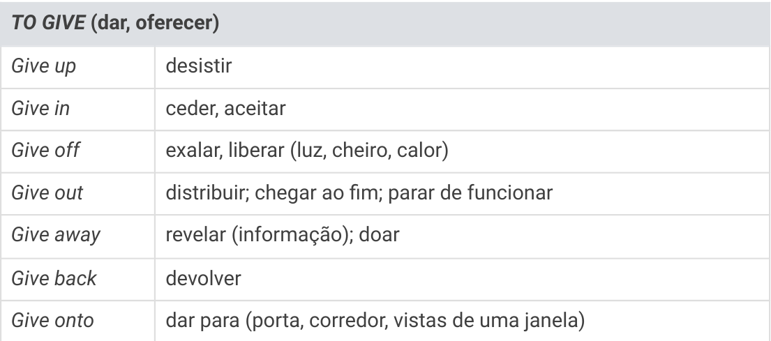 Table