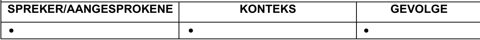 A comparison table highlighting common spelling errors and corrections.