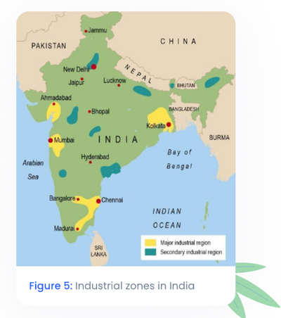 Industrial zones in India
