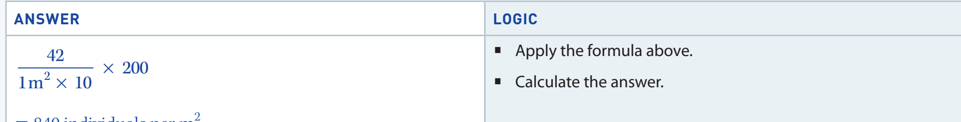 Annotated diagram for the real-world application