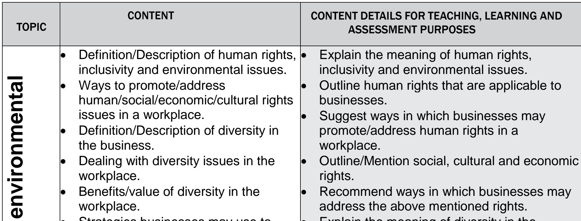 Diagram highlighting Articles 23 and 24 of the Universal Declaration of Human Rights and their implications.