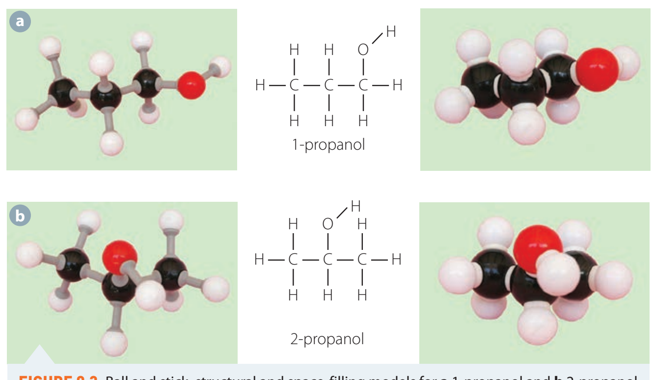 Diagram of the structural formula of isopropanol to illustrate a secondary alcohol.
