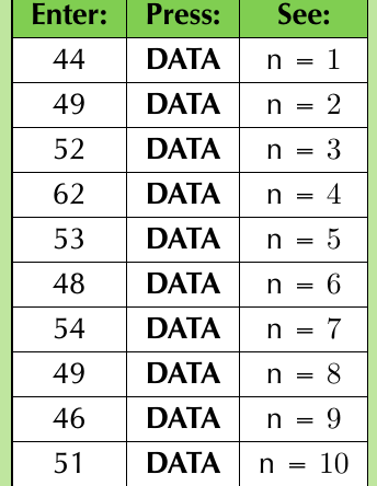 Table