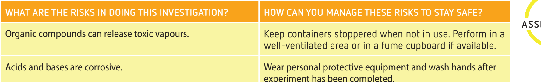 Quick reference on pollutant impacts.