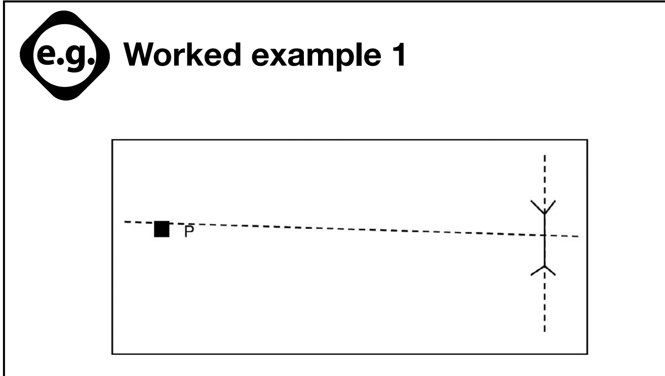 A diagram illustrating the process of factorising a rational function, identifying common factors, and determining the coordinates of holes.