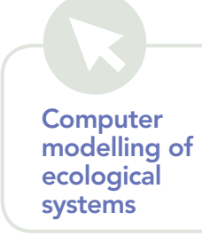 Diagrams showing a digital tool interface, with annotations highlighting simulation features.