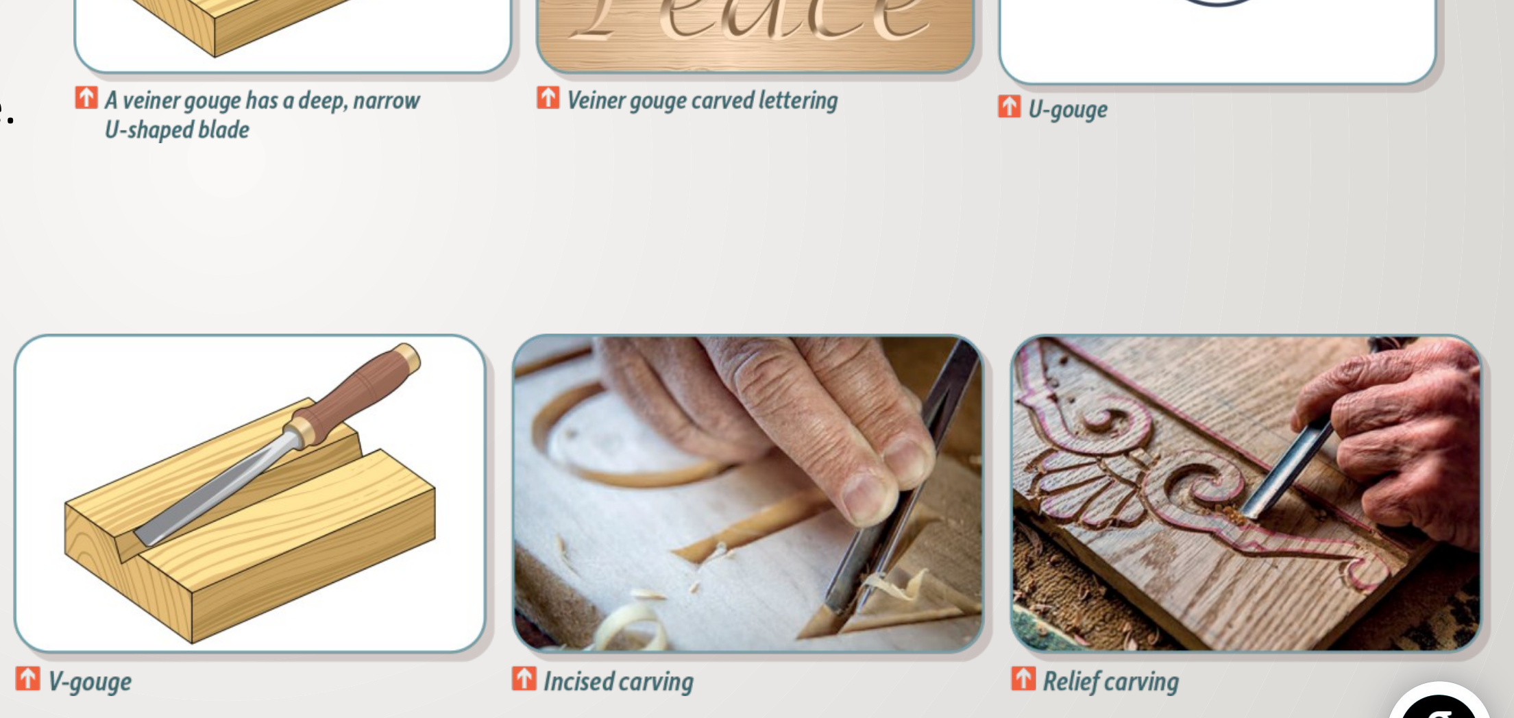 Wood carving tools and techniques