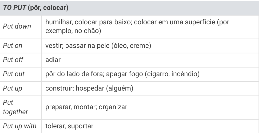 Table