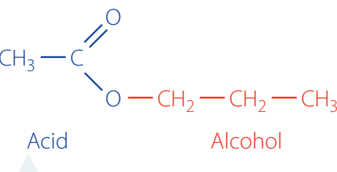 Shows hydrolysis reaction of ester reverting to carboxylic acid and alcohol.
