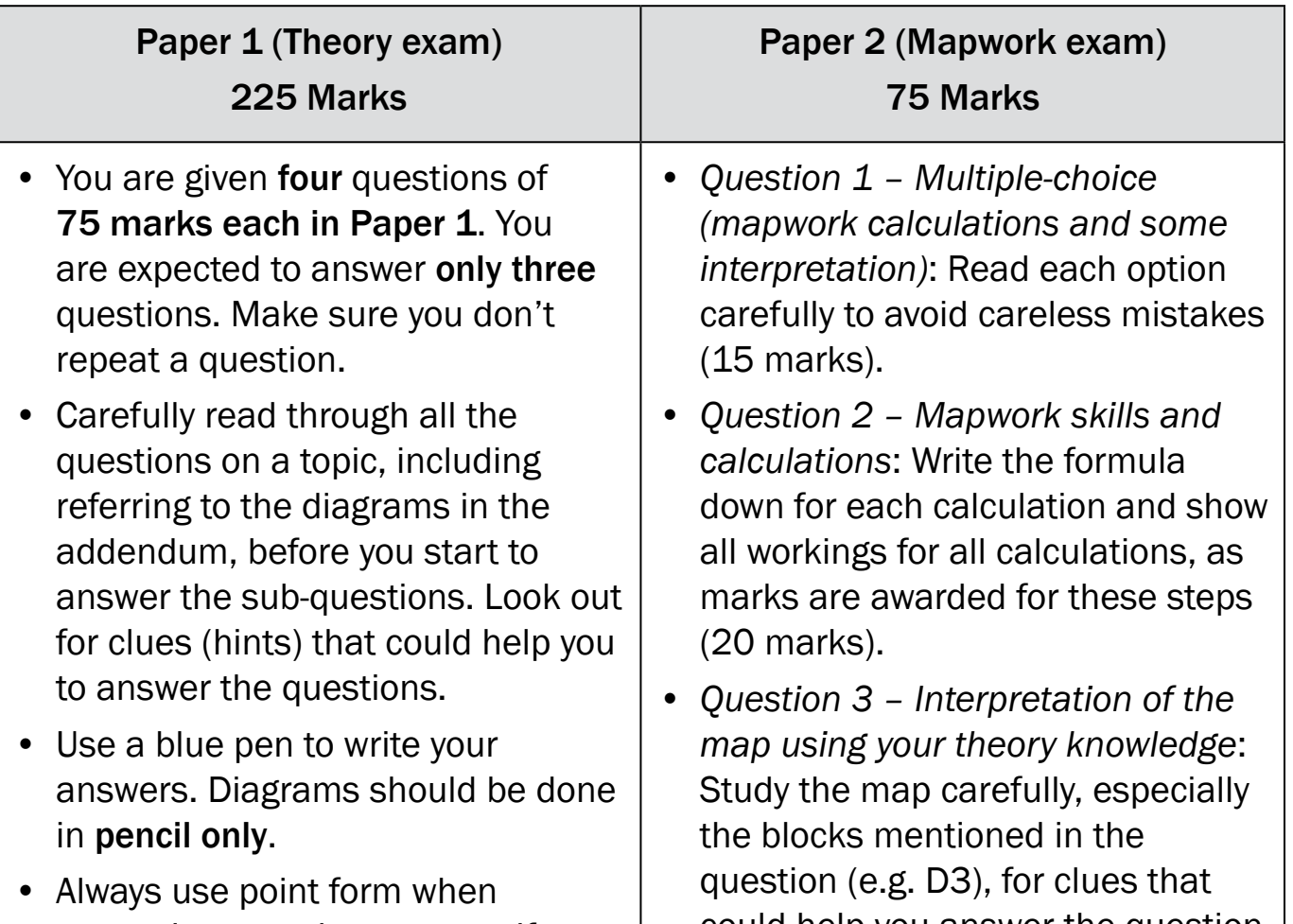 Annotated layout of a sample exam paper