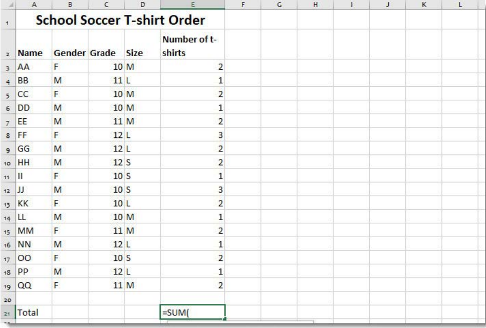 Table