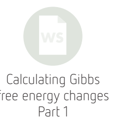 Graphical representation of Gibbs Free Energy changes with temperature variations.