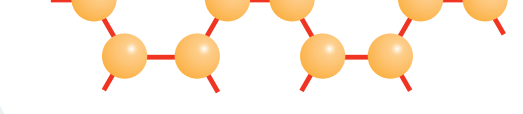 Visualization of electron clouds in pi bonds versus sigma bonds.