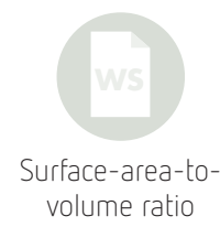 Diagram illustrating the relationship between surface area of particles and potential collision sites.