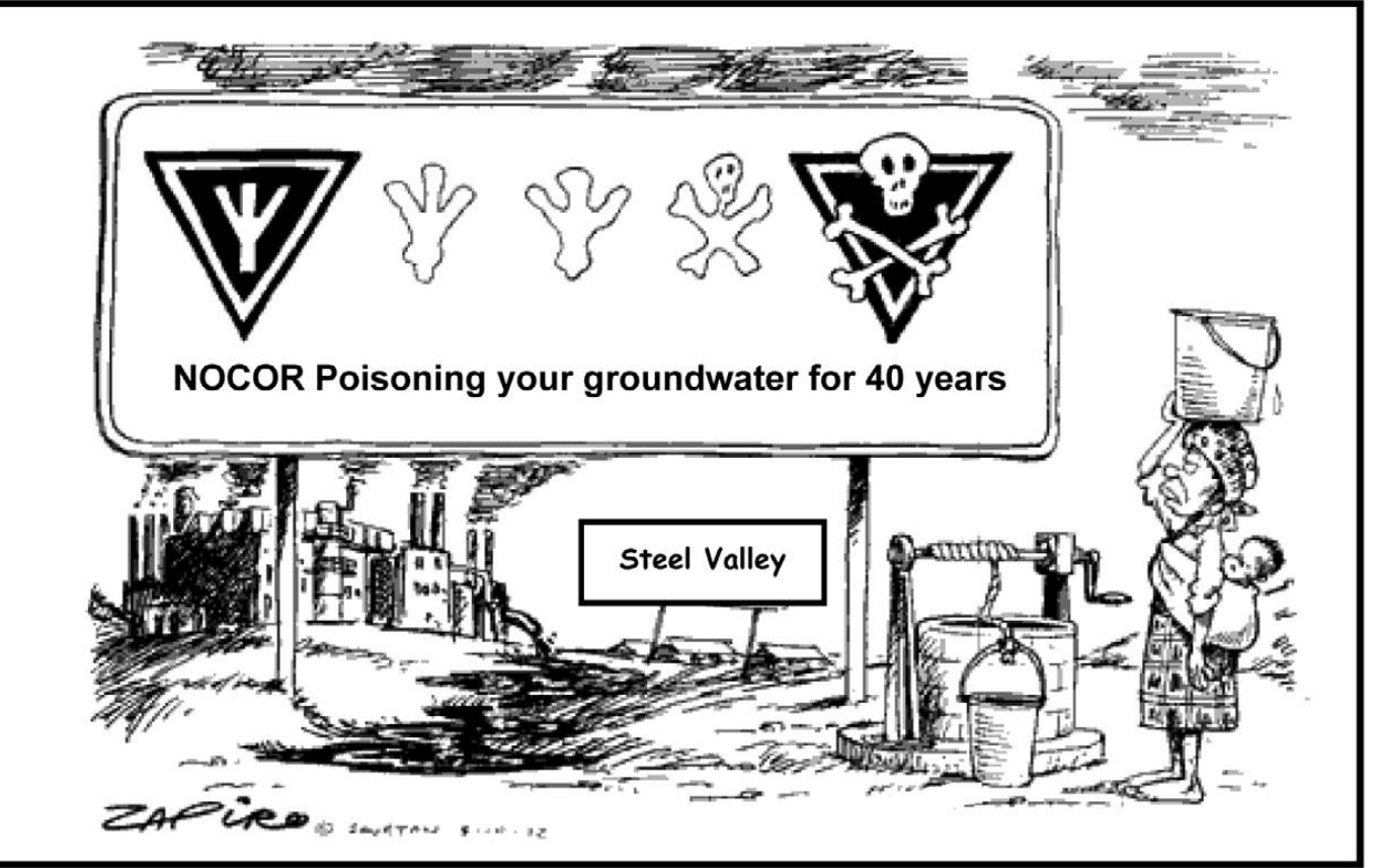 Diagram showing industries responsible for environmental degradation, focusing on particular regions and corporations.