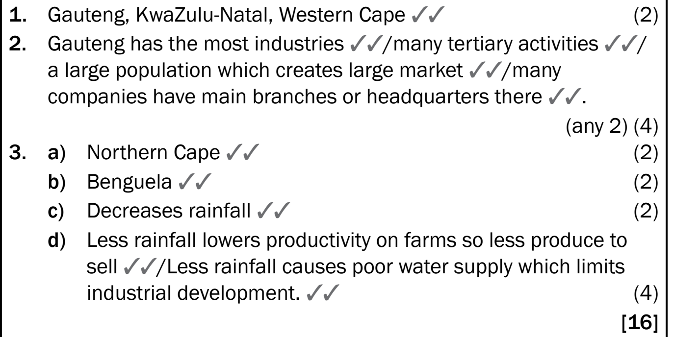 A detailed bar graph showcasing growth rates and contributory factors in various regions of South Africa.