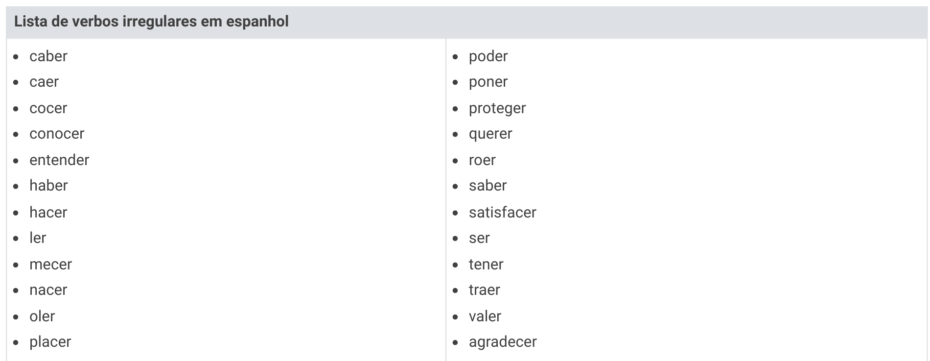 Table