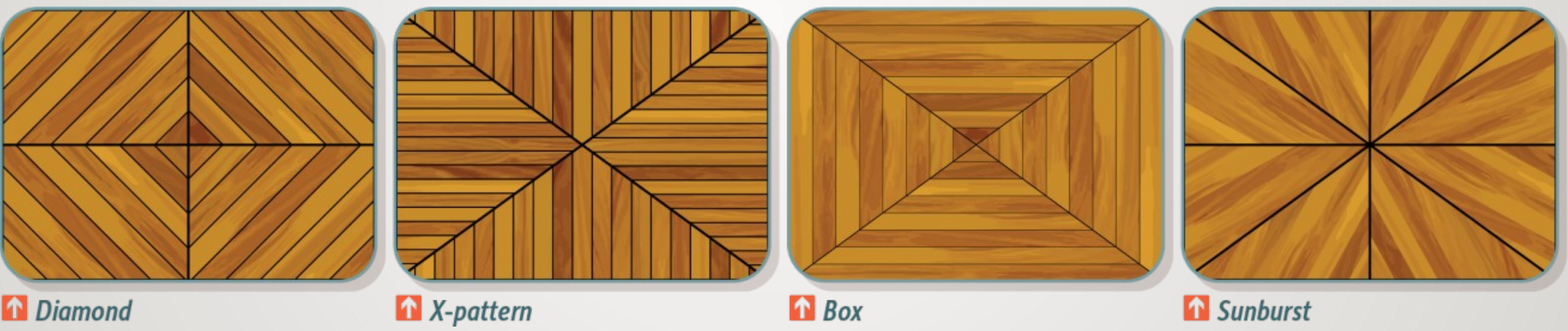 Veneer Patterns