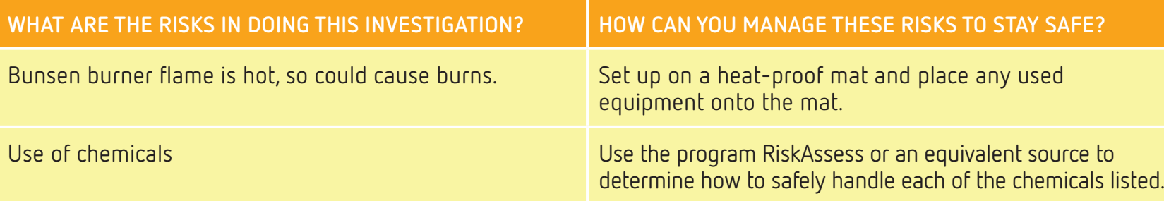 Table illustrating common calorimetry experiment errors and strategies to minimise them.