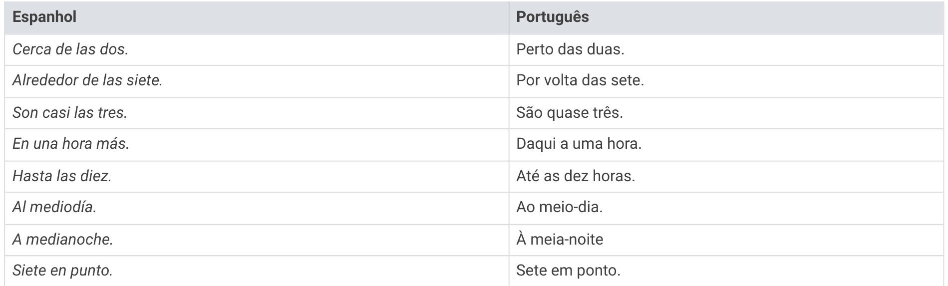 Table